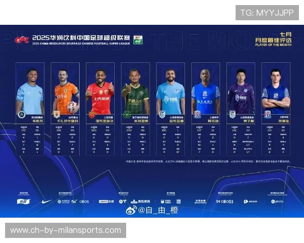 “官方：2025中超最强阵容预测出炉”，202l中超